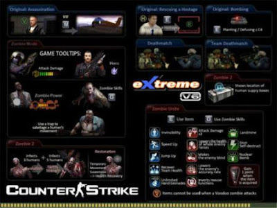 counter strike 1.3 free with bots full version